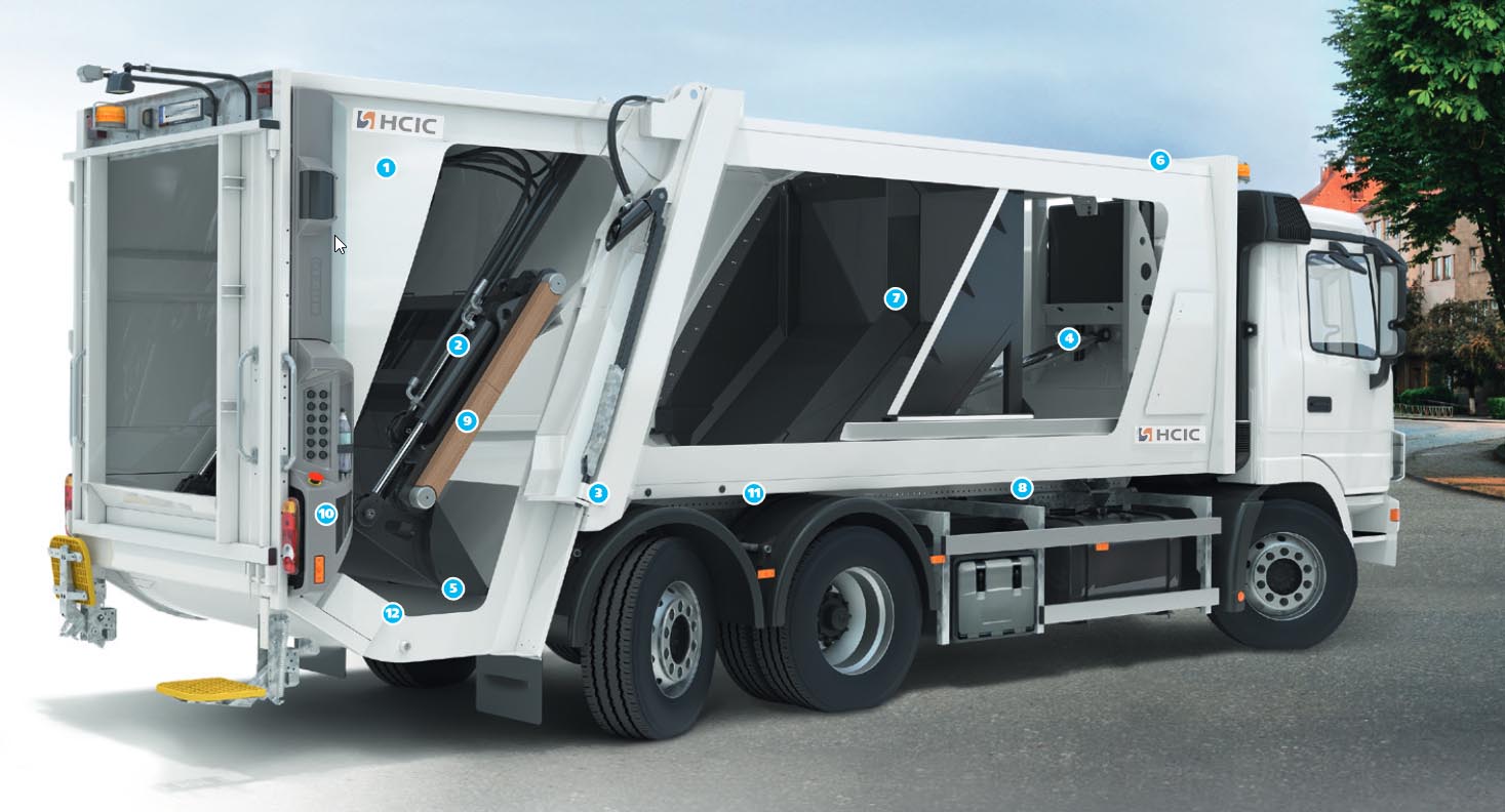 TYPY HYDRAULICKÝCH SYSTÉMOV POUŽÍVANÝCH V PRIEMYSLE ODPADU