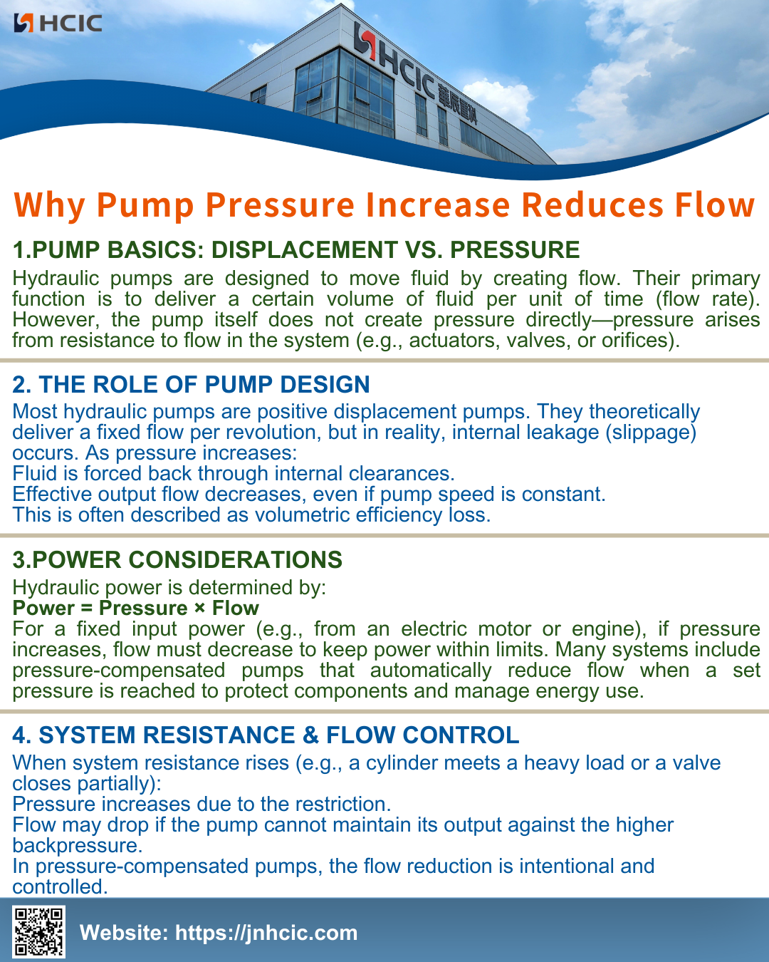 Prečo zvýšenie tlaku čerpadla znižuje prietok
