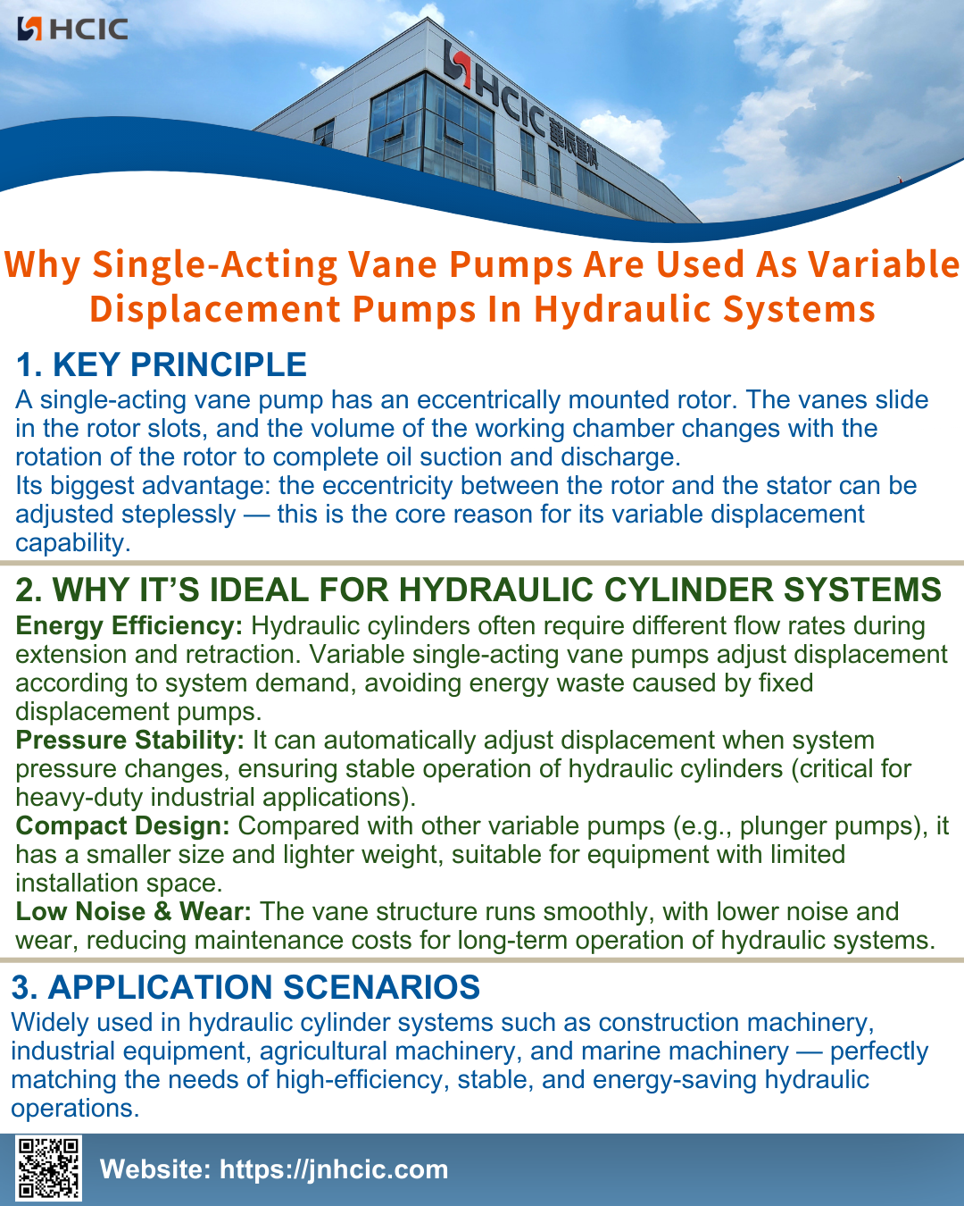 Prečo sa jednočinné lopatkové čerpadlo používa ako čerpadlo s premenlivým objemom v hydraulických systémoch