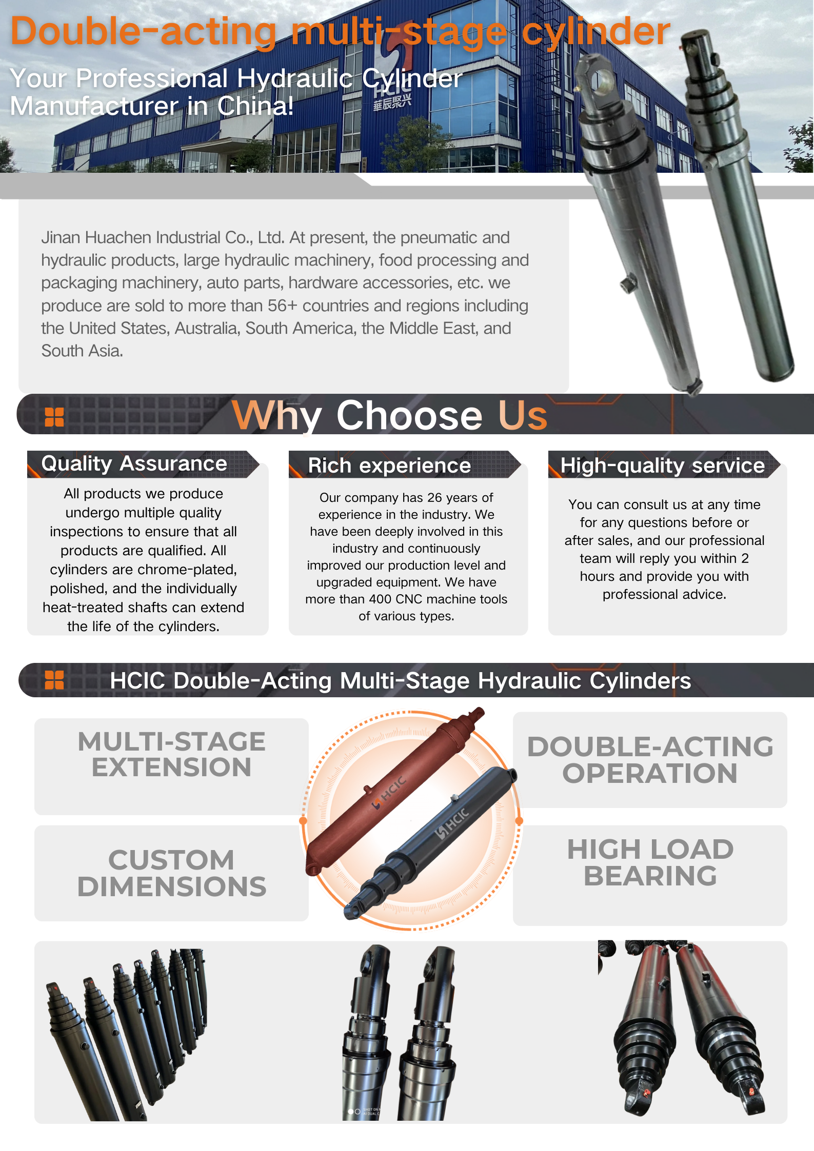 HCIC dvojčinné viacstupňové valce