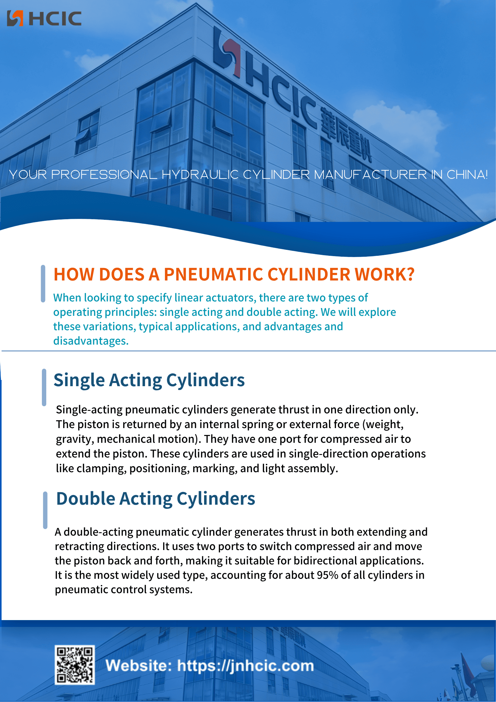 Ako funguje pneumatický valec