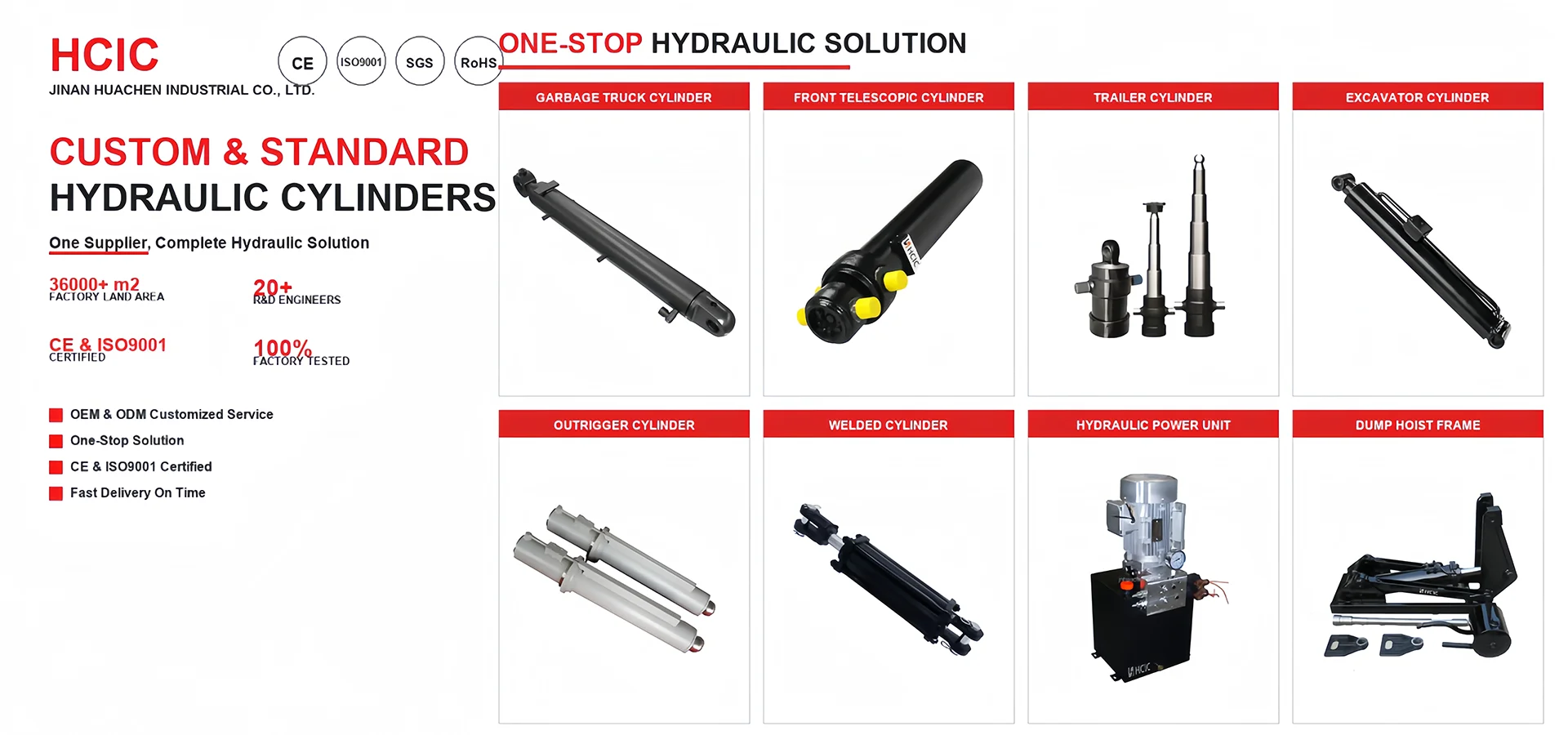 Výrobcovia dvojčinných hydraulických valcov
