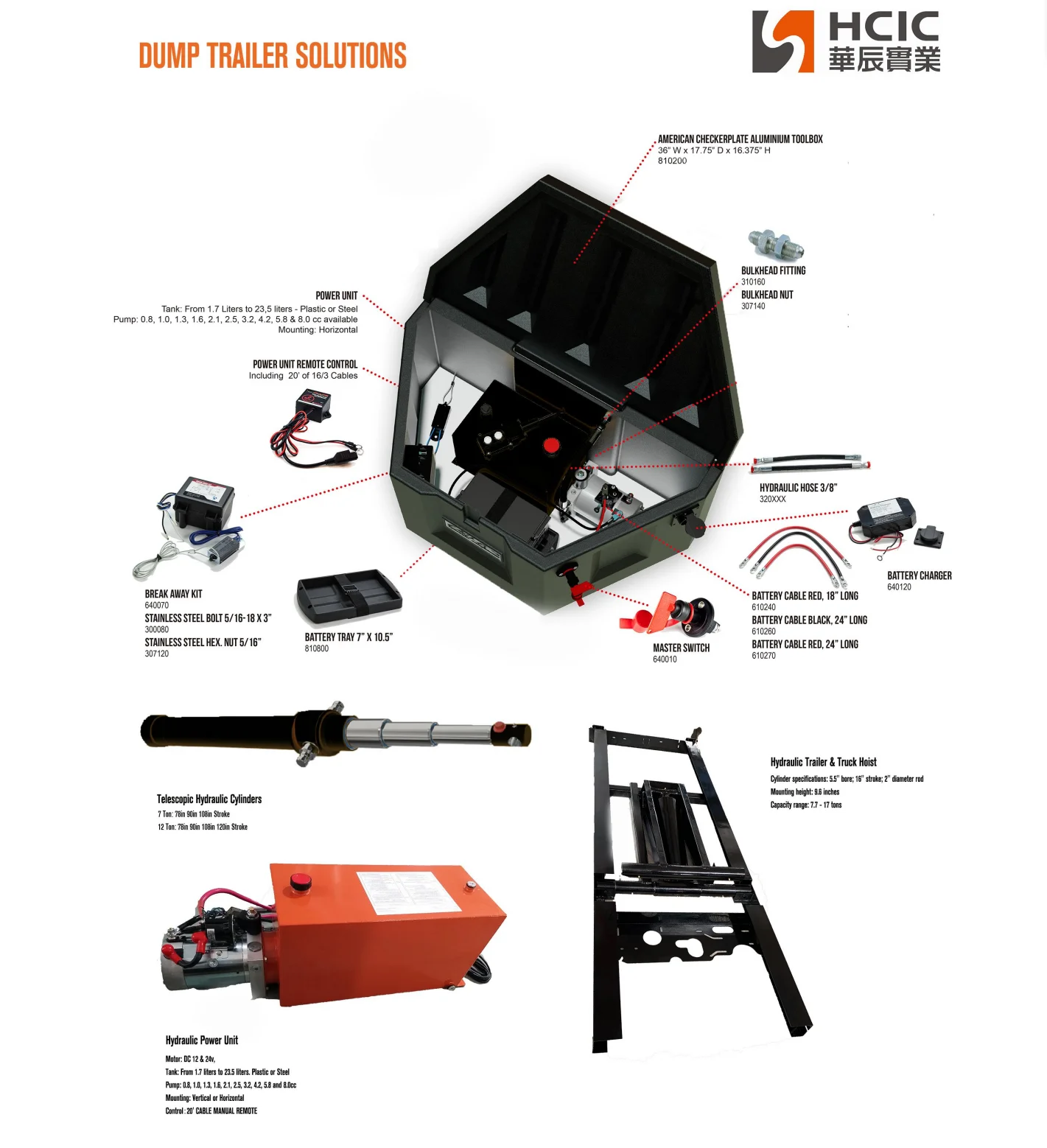 hydraulic cylinder and power unit
